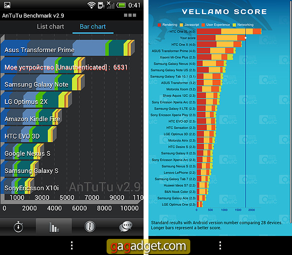 HTC_OneS_S3.jpg