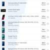 Обзор Xiaomi Mi MIX 3: слайдеры возвращаются-141