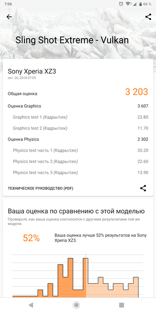  Sony Xperia XZ3: -100