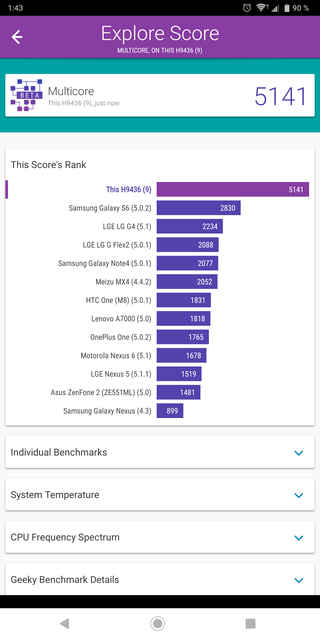  Sony Xperia XZ3: -88