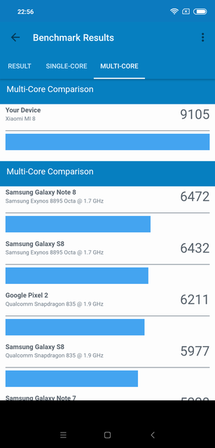  Xiaomi Mi 8:     -90