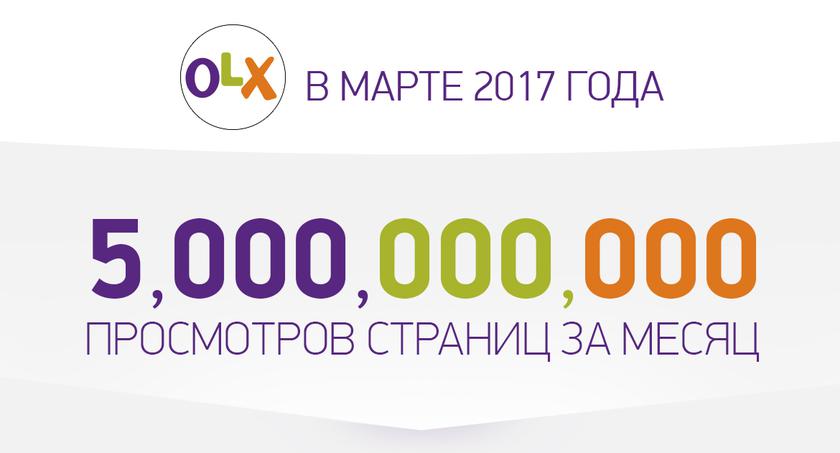 Новый рекорд OLX: 5 миллиардов просмотров за месяц