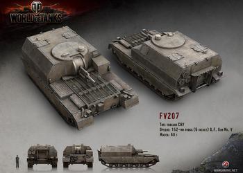 Принимайте британскую артиллерию в World of Tanks!