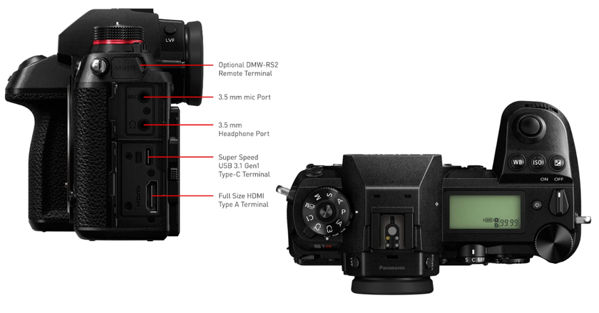 Panasonic Lumix S1R best camcorder for plane spotting