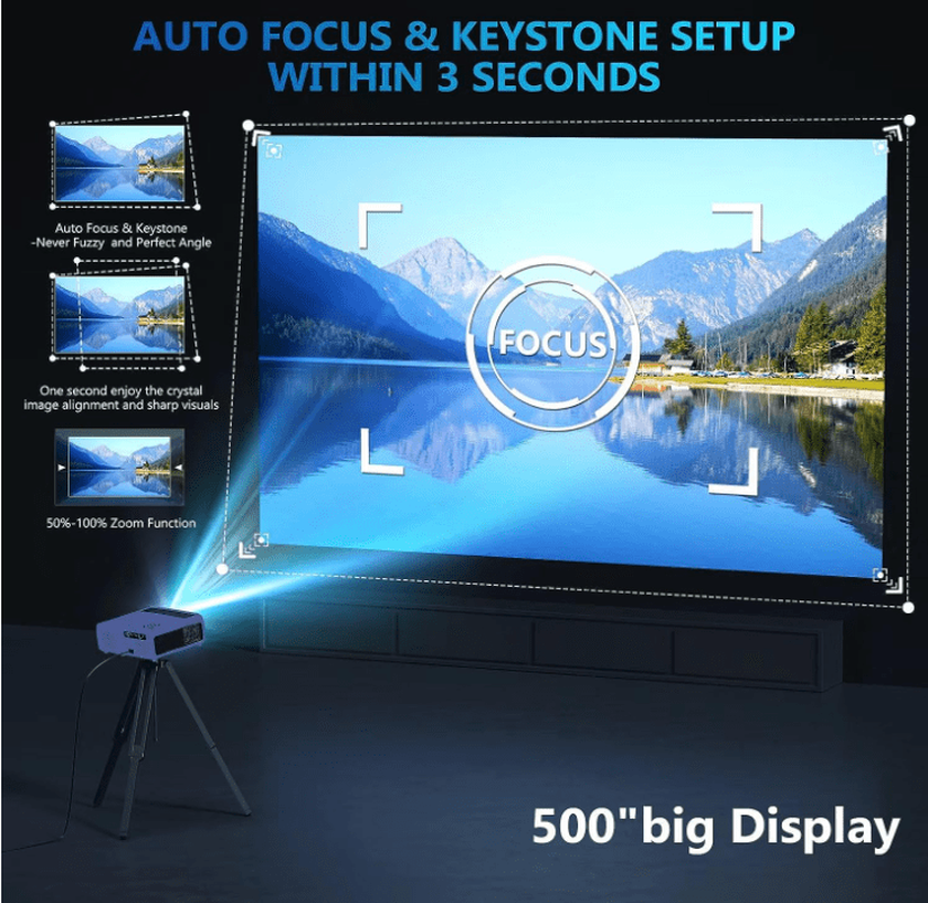 XNoogo 02-W Full HD Projector