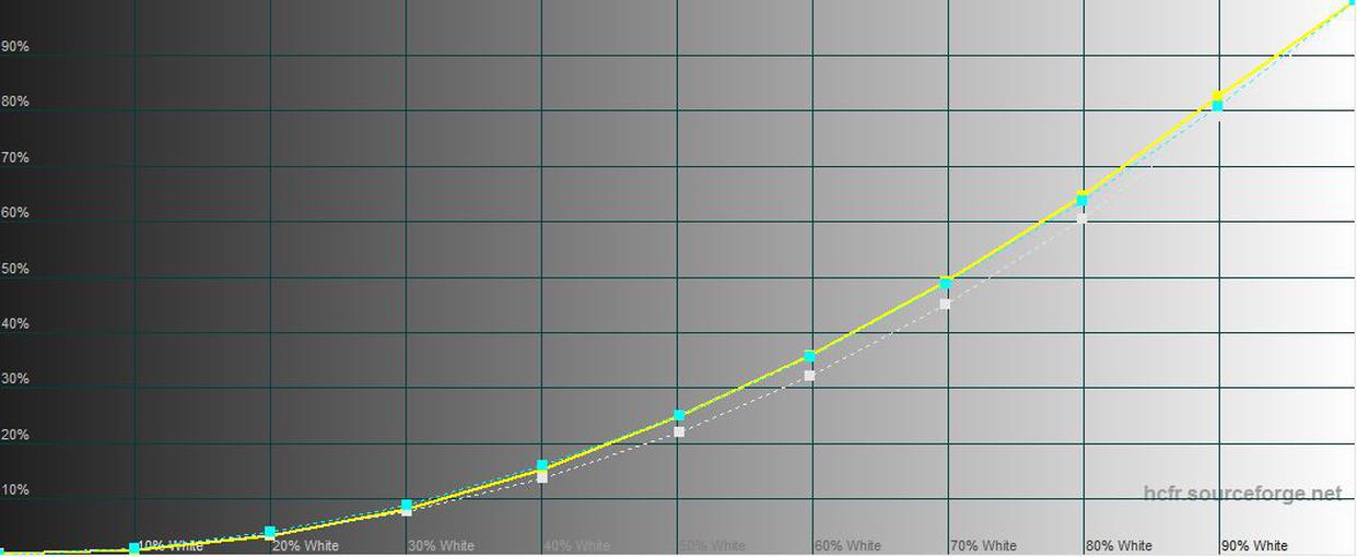  Lenovo ThinkPad X1 Carbon 5th Gen:    --19