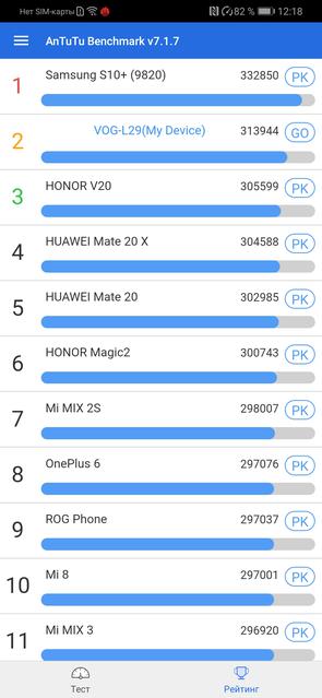  Huawei P30 Pro:   -85