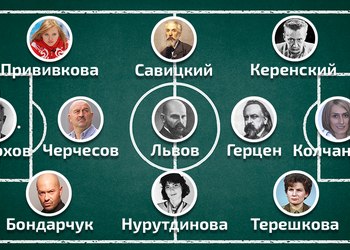 Шолохов, Герцен и Терешкова попали в сборную России по футболу в симуляторе PES 2018