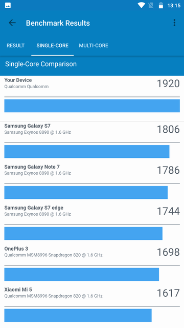  Moto Z2 Force:     -62