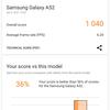 Samsung Galaxy A72 VS Galaxy A52 Test: Mittelklasse-Handys mit Flaggschiff-Ambitionen-294