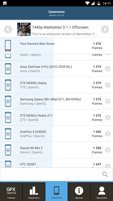  Moto Z2 Force:     -71