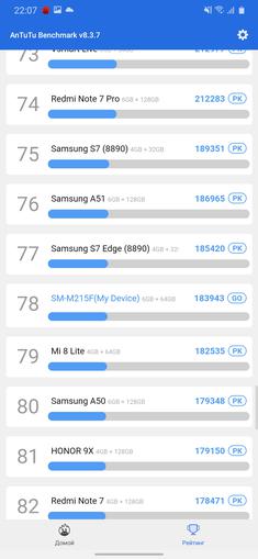 Обзор Samsung Galaxy M31 и Galaxy M21: ложка корейского дёгтя в бочку китайского мёда-173