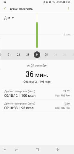  Samsung Gear Fit2 Pro: -    -144