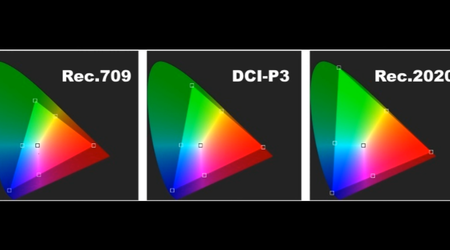 What is Color Gamut? Exploring the Palette of Projector Magic