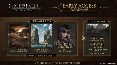 Spiders has published a roadmap for the development of GreedFall 2: The Dying after the game's release in early access