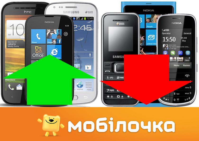 Интернет Магазины Смартфонов Украины