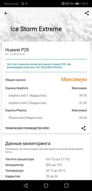  Huawei P20:    -81