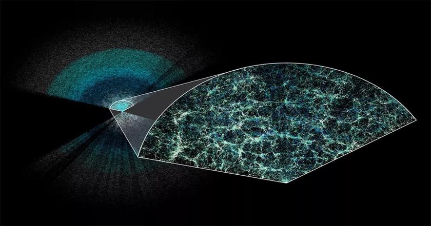Новая трехмерная космическая карта расширяет границы нашего понимания Вселенной