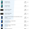 Обзор Xiaomi Mi MIX 3: слайдеры возвращаются-142