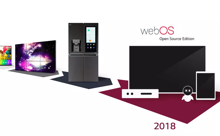 LG расширит список устройств, работающих на webOS