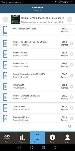 Huawei Mate 10 Lite:     -81