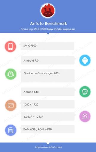 Samsung Galaxy S8 S8 Plus AnTuTu.jpg