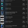 Xiaomi 11T Pro im Test: Spitzenprozessor und Vollladung in 20 Minuten-147