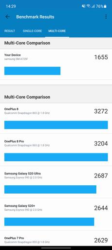 Samsung Galaxy A72 VS Galaxy A52 Test: Mittelklasse-Handys mit Flaggschiff-Ambitionen-104