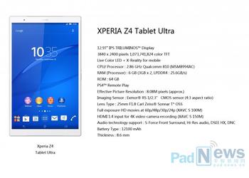 Sony выпустит планшет Xperia Z4 Tablet Ultra с 12.97-дюймовым экраном и... 6 ГБ ОЗУ?