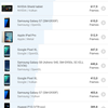 Обзор Xiaomi Mi MIX 3: слайдеры возвращаются-139