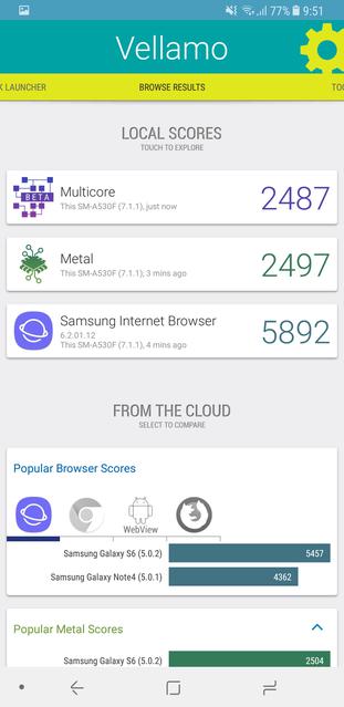  Samsung Galaxy A8:  Android-  Infinity Display   IP68-85