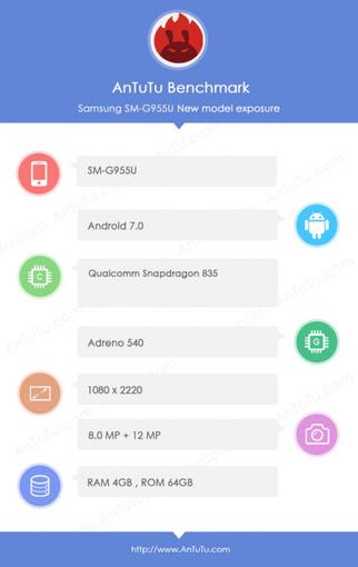 Samsung Galaxy S8 S8=Plus AnTuTu.jpg