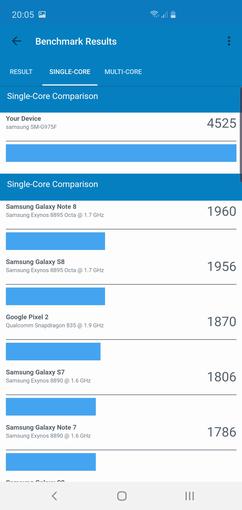  Samsung Galaxy S10+:     -101