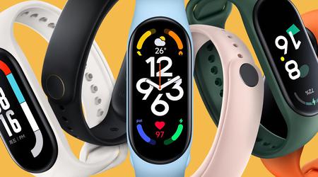 Xiaomi Mi Band 9 and Xiaomi Mi Band 9 NFC are ready for announcement