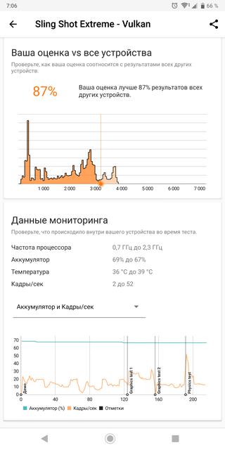  Sony Xperia XZ3: -99