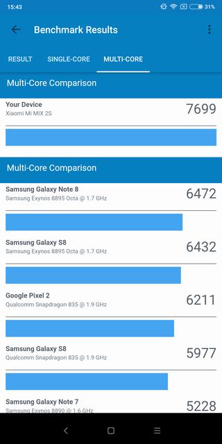  Xiaomi Mi Mix 2S:          -90