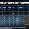 intel-core-x-core-i9-chips-cpu-5.jpg