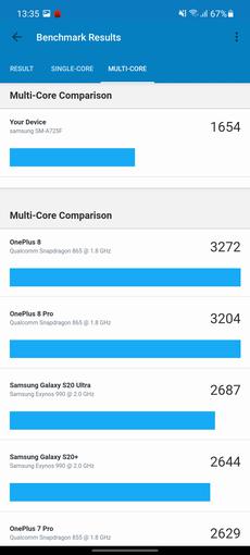 Samsung Galaxy A72 VS Galaxy A52 Test: Mittelklasse-Handys mit Flaggschiff-Ambitionen-138