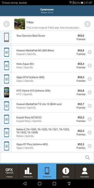  Huawei Mate 10 Lite:     -74