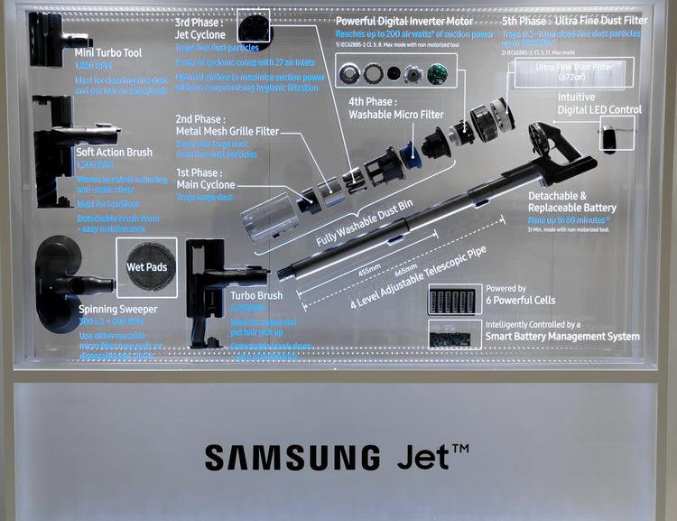 Домашня техніка Samsung 2020 року: роботи-пилососи, ...