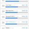Огляд Samsung Galaxy A71: потенційний бестселер середнього сегмента-110