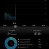 Обзор Huawei Watch Fit: виртуальный тренер на запястье-168