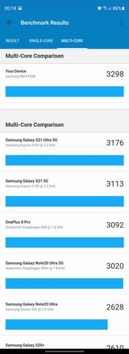 Recensione Samsung Galaxy Z Fold3: lo smartphone per chi ha tutto-135