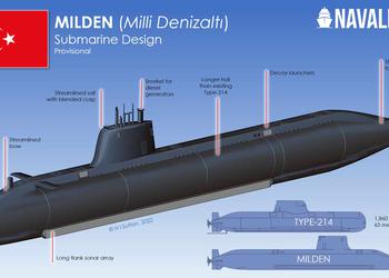 Представлена турецкая подводная лодка MILDEN с перспективными торпедами AKYA, противокорабельными ракетами Atmaca и стратегическими ракетами Gezgin