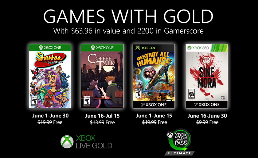 Microsoft раскрыла бесплатные июньские игры для Xbox One по подписке Xbox Live Gold
