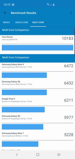  Samsung Galaxy S10+:     -102
