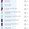 Обзор Xiaomi Mi MIX 3: слайдеры возвращаются-153