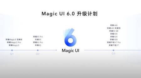 14 Honor smartphones will receive Magic UI 6.0 in 2022 - official update schedule published