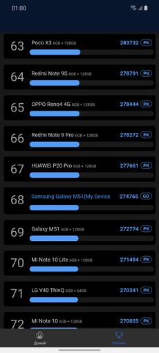 Обзор Samsung Galaxy M51: рекордсмен автономности-73