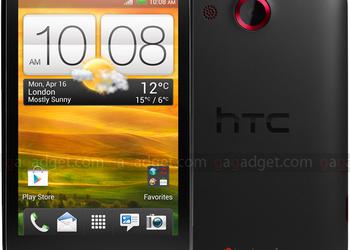 HTC Desire C: Android 4.0, HVGA-дисплей и 600-мегагерцевый процессор за 2350 гривен